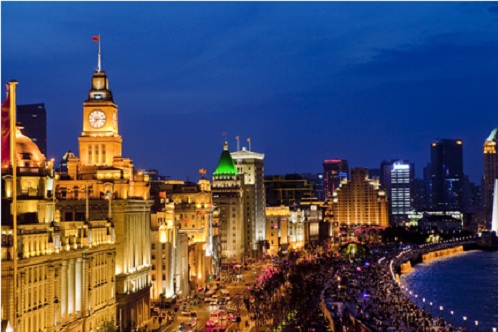bund view